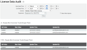 License Data Audit screen